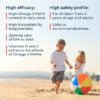 NFO Omega-3 Kids Chewable Capsules - Image 3